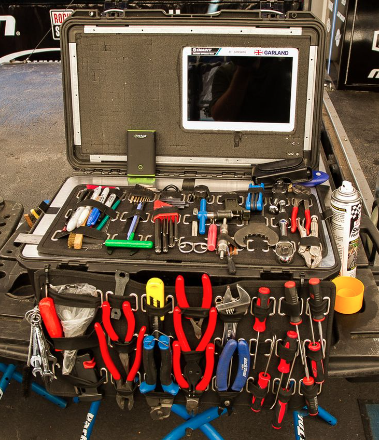 The SaaS Leadership Toolbox: Empowering Teams with the Right Tools, Including AI