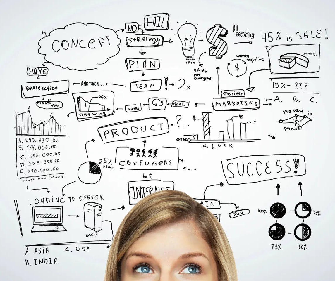 Fractional Leadership